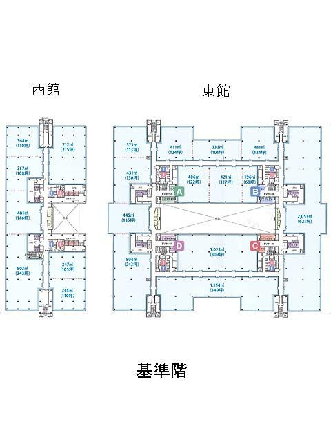 表示画像