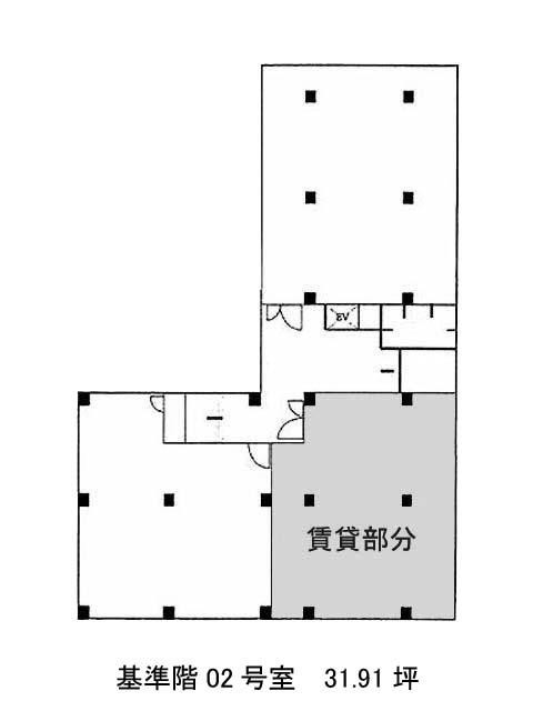 表示画像