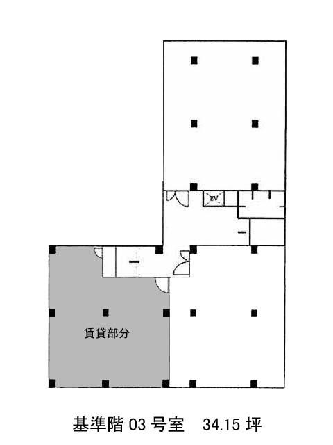 表示画像