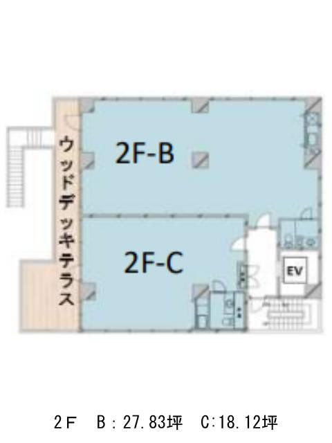 表示画像