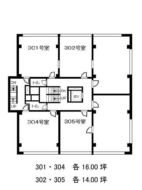 表示画像