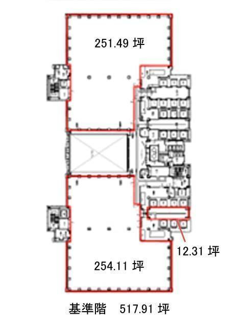 表示画像