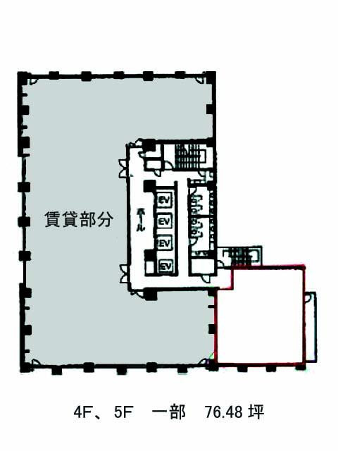 表示画像