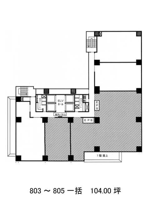 表示画像