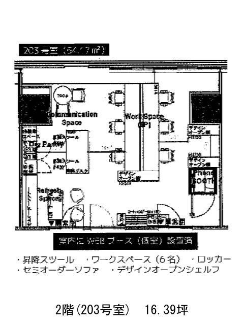 表示画像