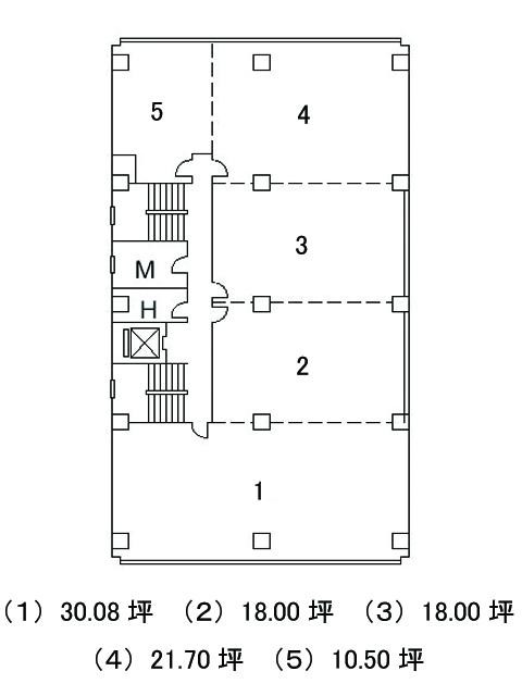 表示画像