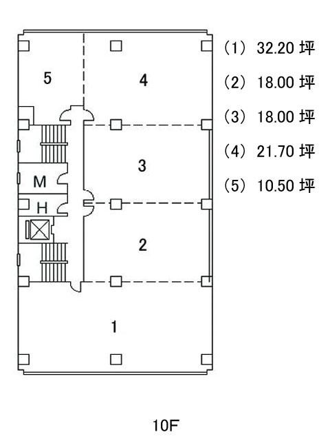 表示画像