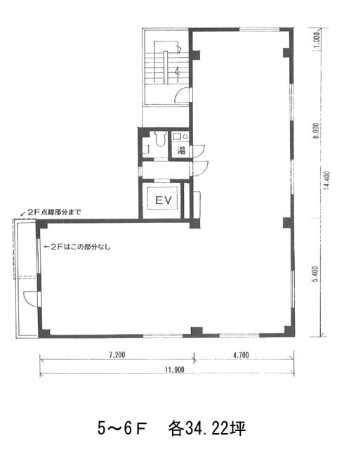 表示画像