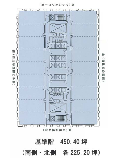 表示画像