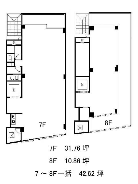 表示画像