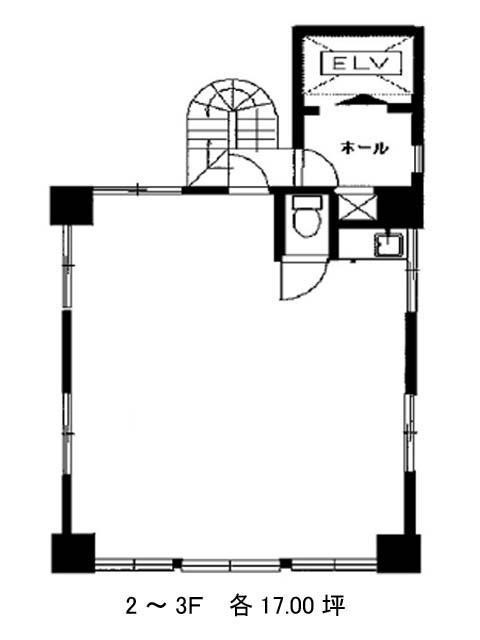 表示画像