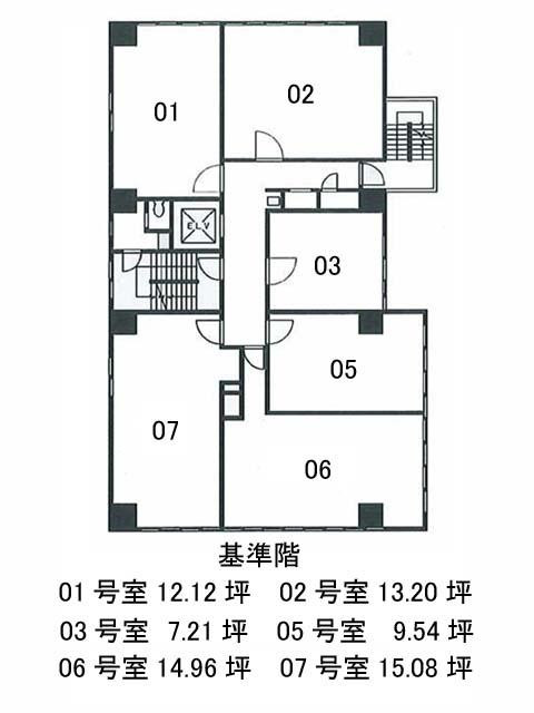 表示画像