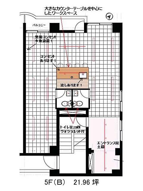 表示画像