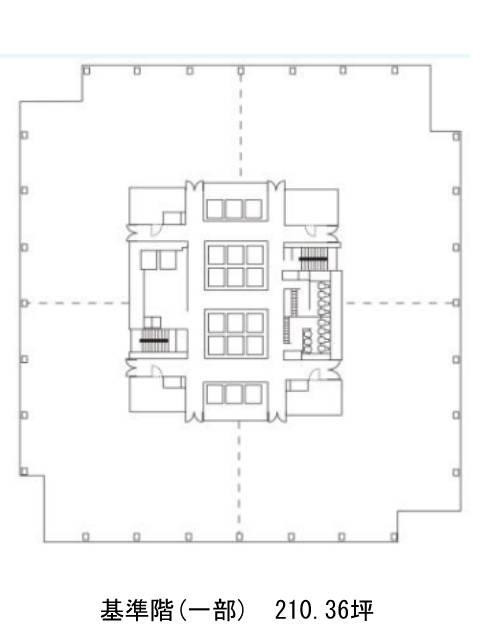 表示画像