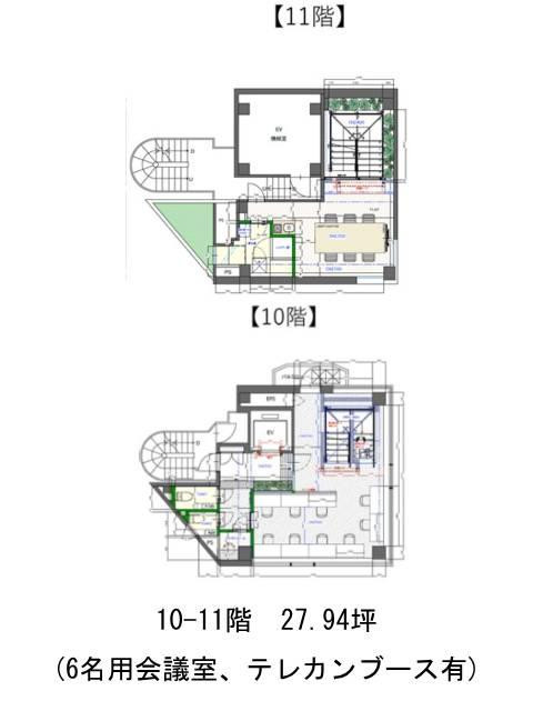 表示画像