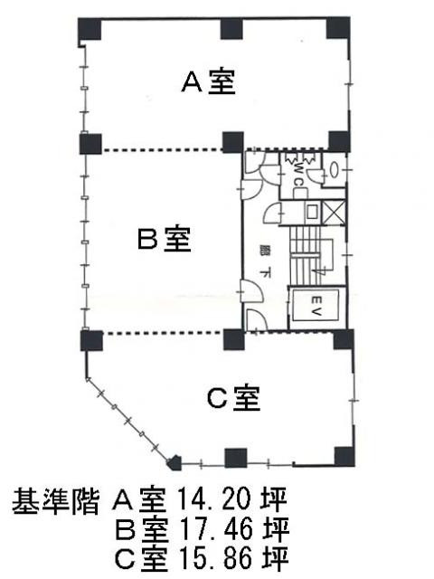 表示画像