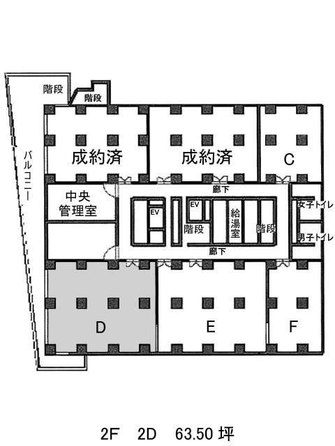 表示画像